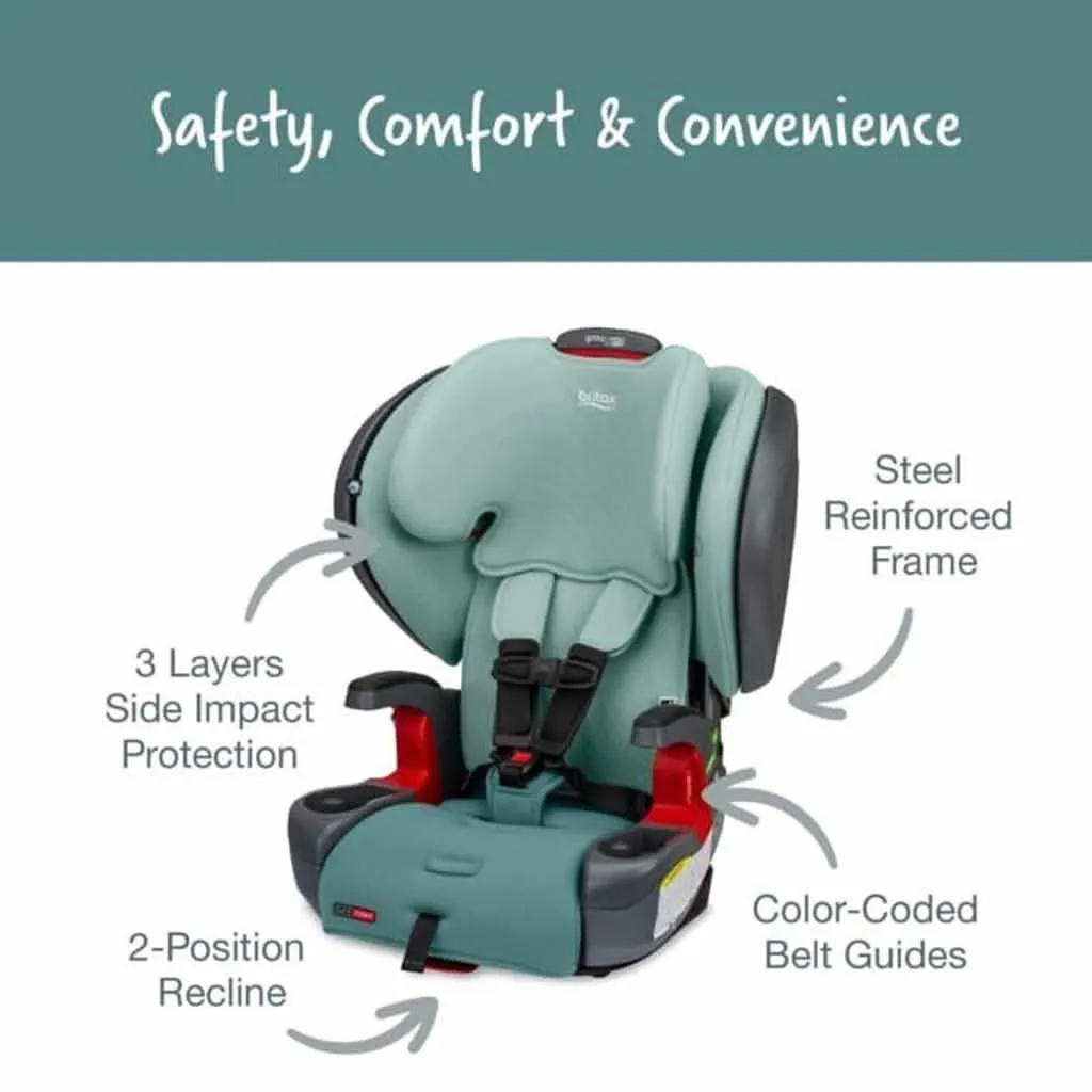 Britax Grow With You ClickTight Plus Harness-2-Booster Car Seat