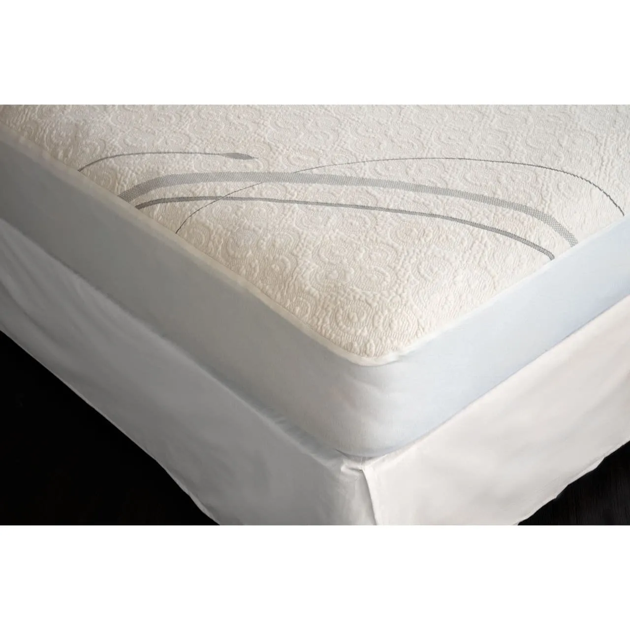 Sweet Dreams Organic Cotton Mattress Protector