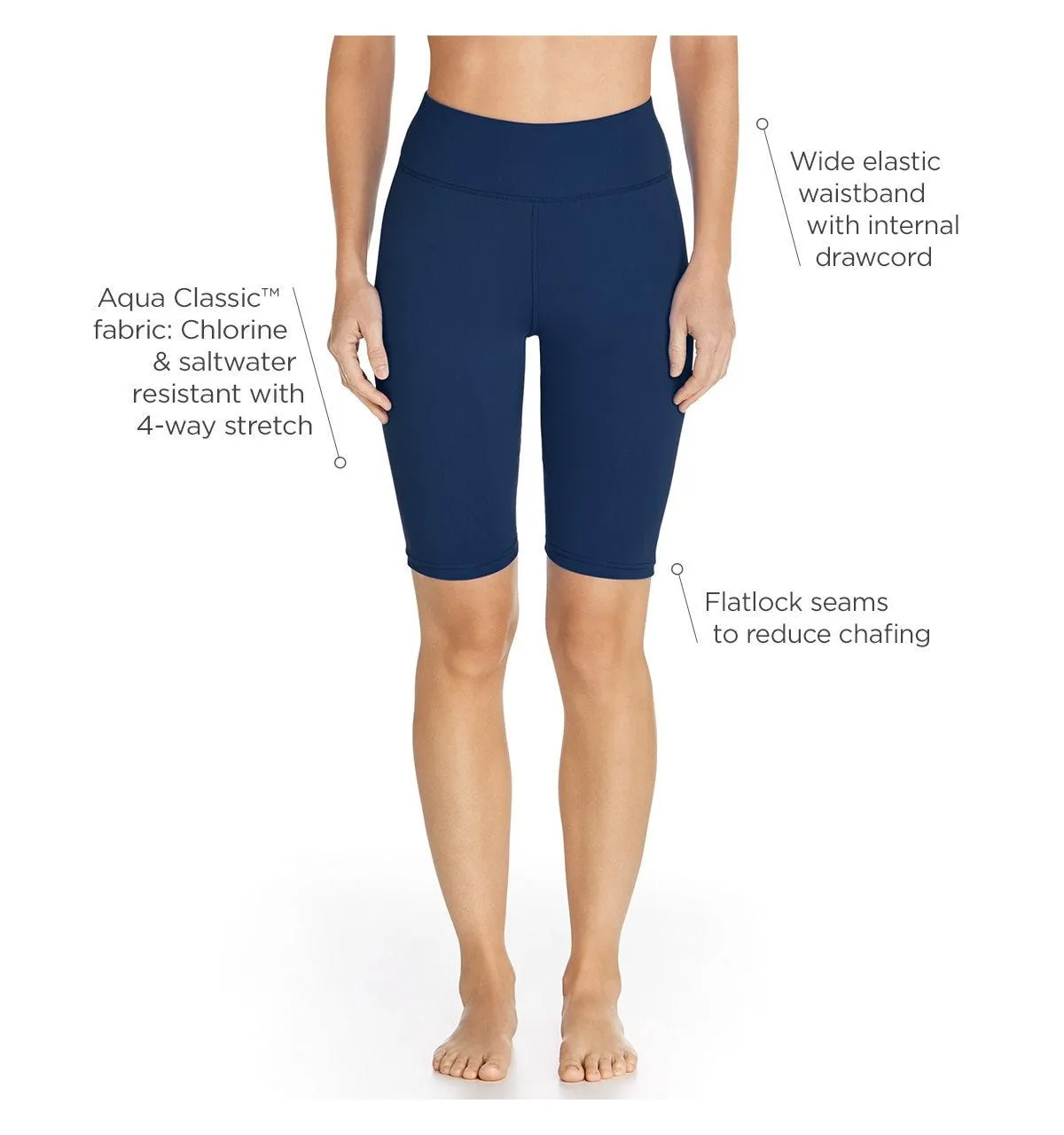 Women's Deep Water Swim Shorts  |  Navy